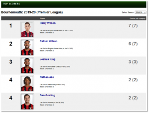 1580887012992.png 1580887012992.png