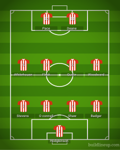lineup (1).png lineup (1).png