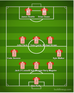 Blades formation.png Blades formation.png