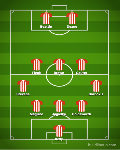 lineup.png lineup.png