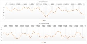 graphs.JPG