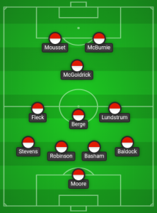 lineup.png lineup.png