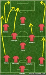 2014-15 formation.jpg