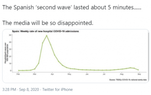spanishsecondwave.PNG