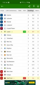 Screenshot_20200927-135228_FlashScore UK.jpg Screenshot_20200927-135228_FlashScore UK.jpg