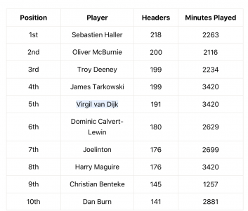 Screenshot 2020-10-25 at 00.23.34.png