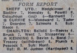 Charlton line up.jpg
