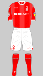 nottingham_forest_2018-2019-1st.gif