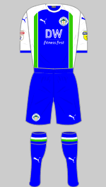 wigan_athletic_2018-2019-1st.gif
