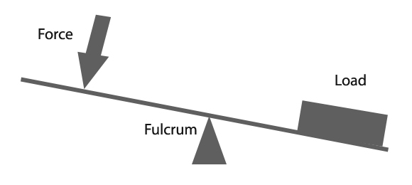 fulcrum-1.jpg