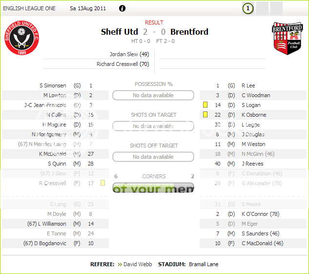 Brentford_zps8a937224.png