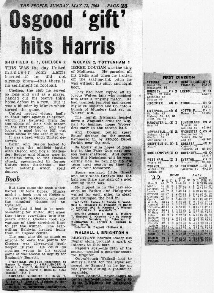 19680511.jpg