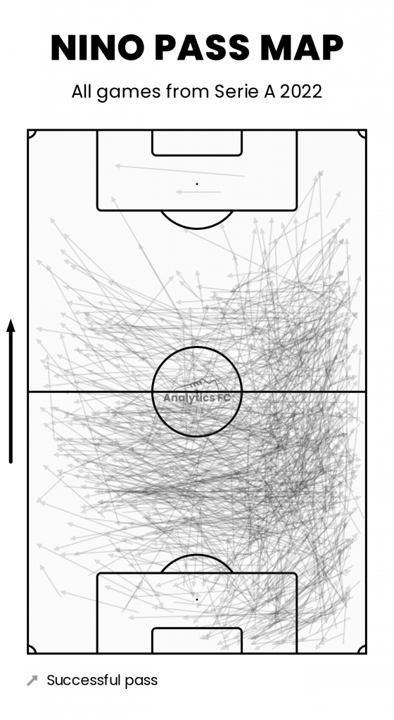 Nino-Pass-Map-560x1024.png