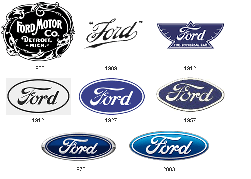 car-logo-ford.gif