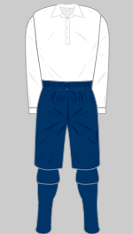 sheffield_united_1889-1890.gif