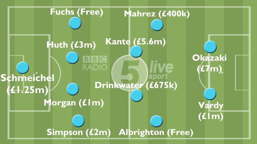 ChjTwXpXIAEMRqA.jpg:large