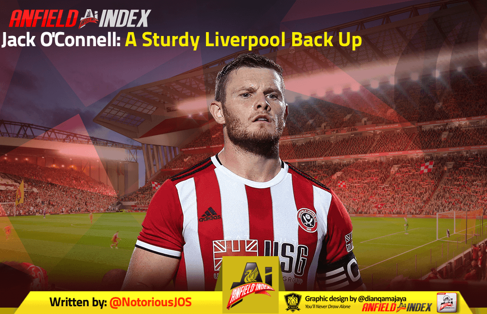 anfieldindex.com