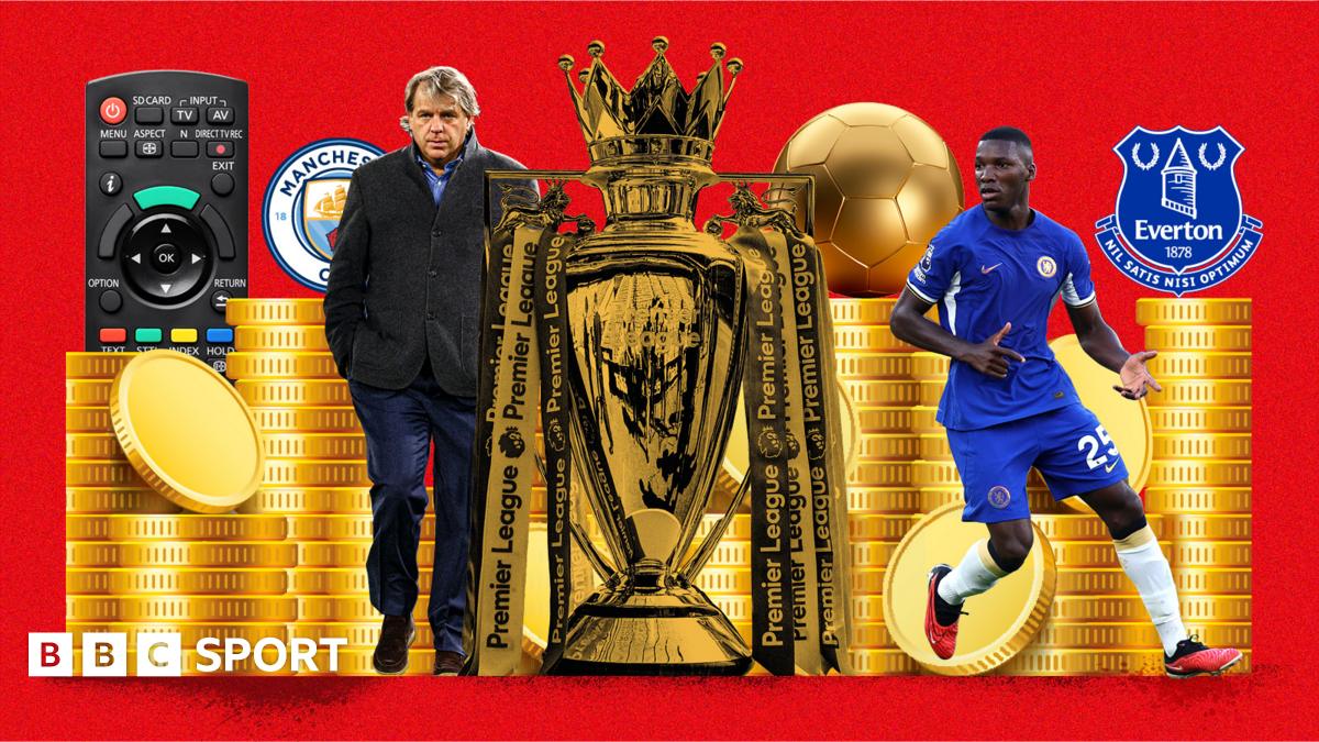 www.bbc.com
