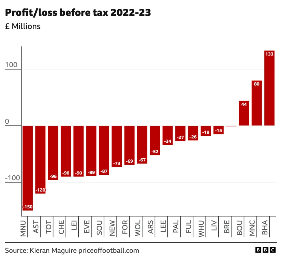 _133166566_profitandloss-2x-4.png.webp